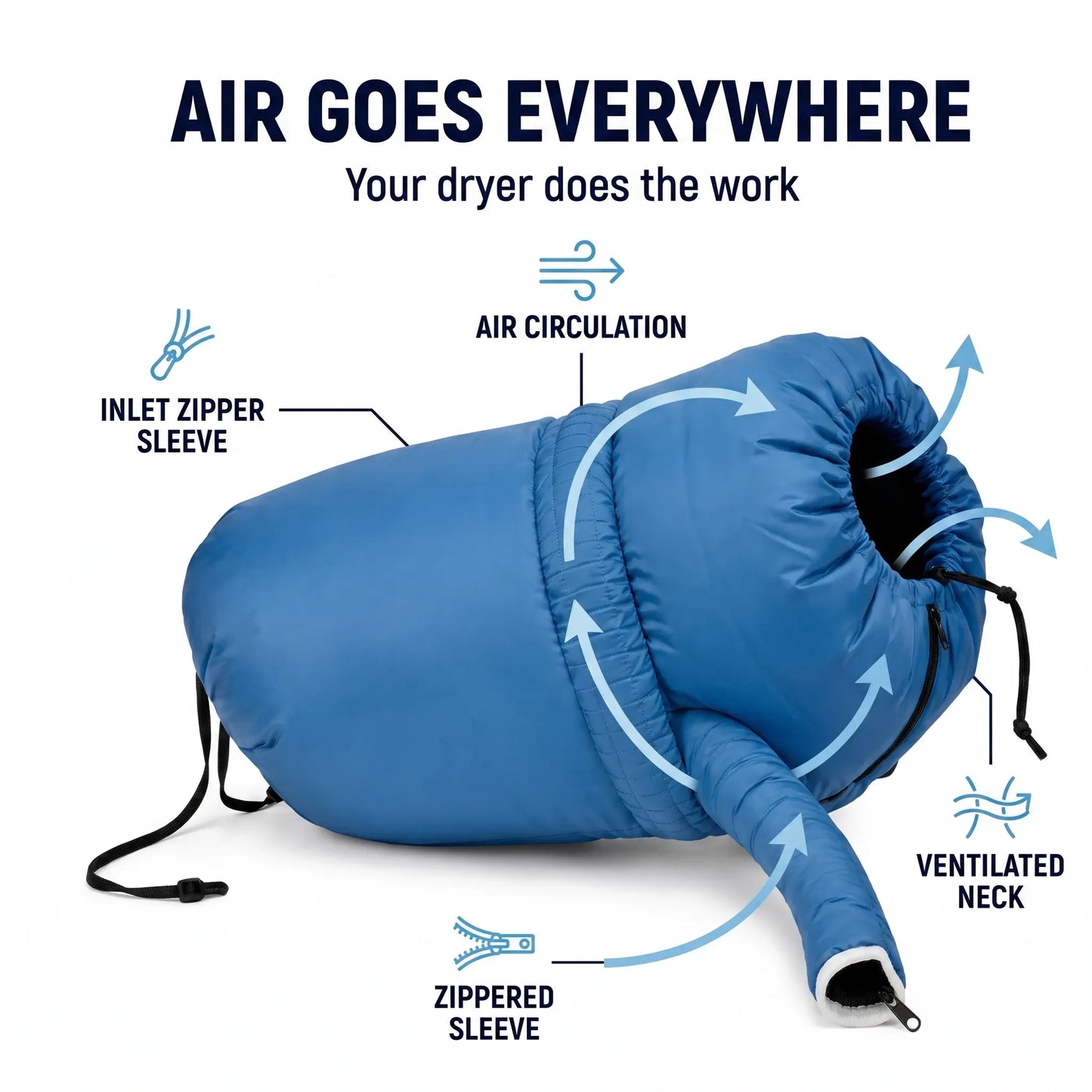 Pet Quick-Dry Grooming Bag
