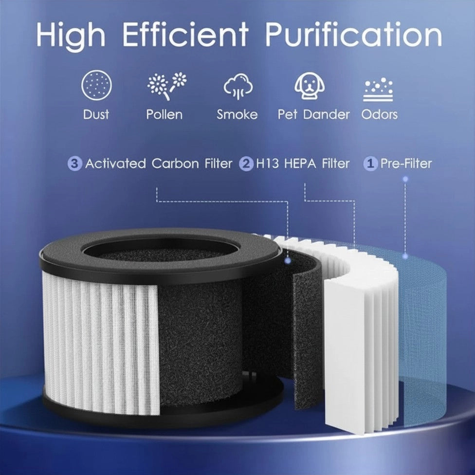MOOKA M01 True HEPA Air Purifier