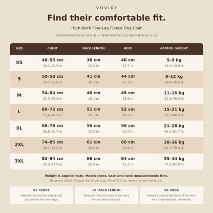 Size chart for XS to 3XL four leg dog coats with chest, back and neck measurements in cm and inches, plus approximate kg and lb weights