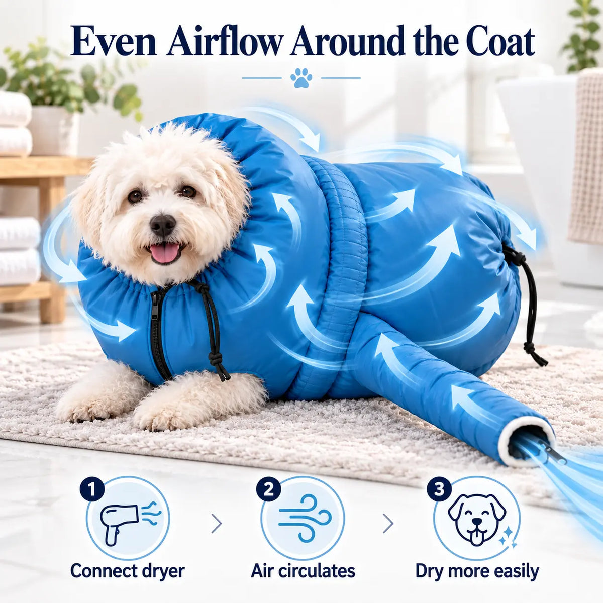 Dog Drying Bag – Quick-Dry Grooming Bag
