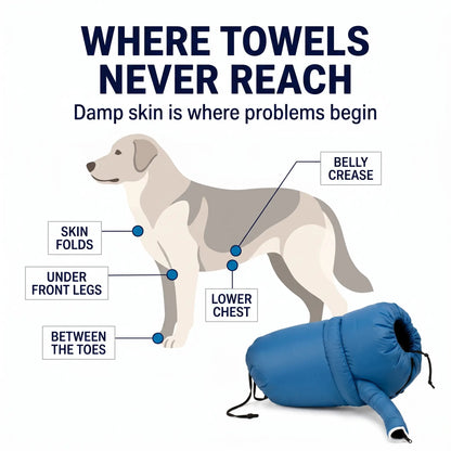 Pet Quick-Dry Grooming Bag
