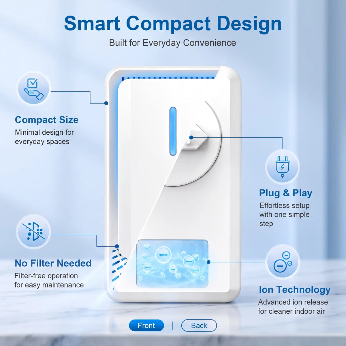 Negative Ion Air Purifier for Pets & Home