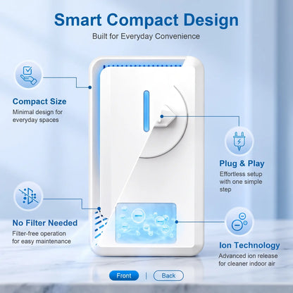 Negative Ion Air Purifier for Pets & Home
