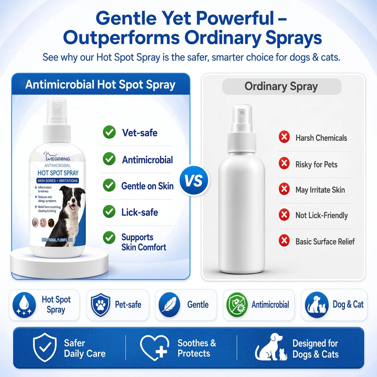 Pet Anti-Itch Hot Spot Spray