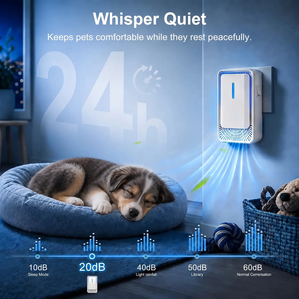 Negative Ion Air Purifier for Pets & Home