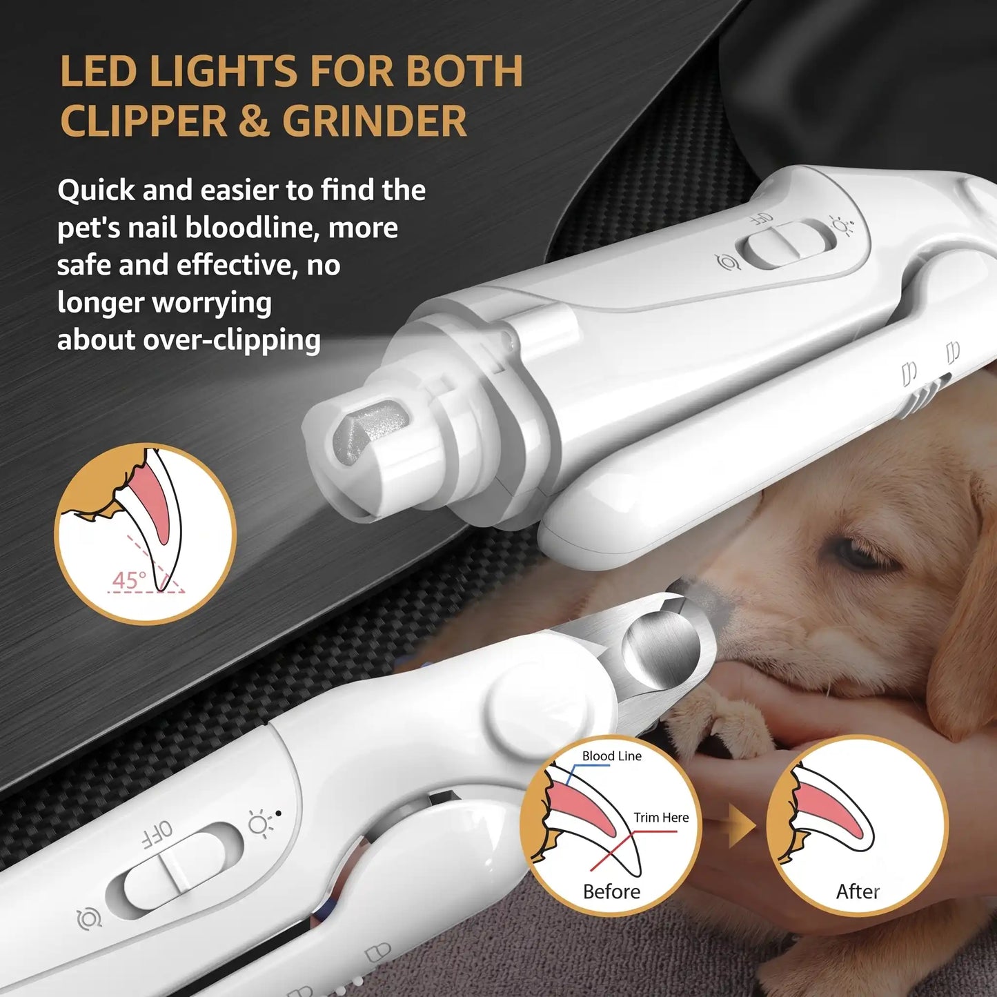 2-in-1 Dog Nail Clippers & Grinder-Electric Pet Nail Trimmer