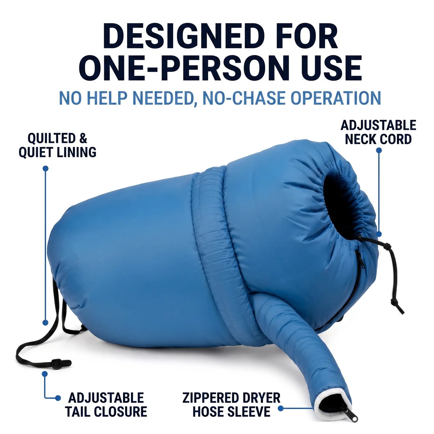 Pet Quick-Dry Grooming Bag