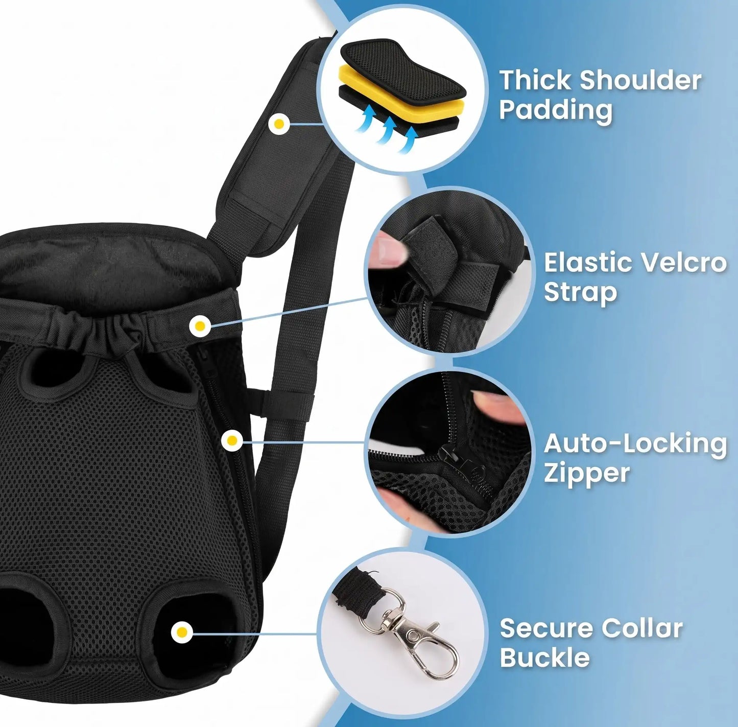 Pet Carrier Backpack-Breathable Front & Back Pack for Cat & Small Dog Bag