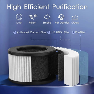 MOOKA M01 True HEPA Air Purifier