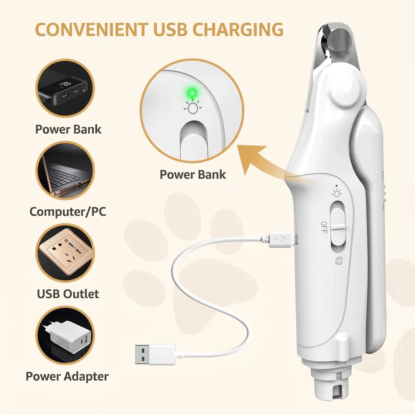 2-in-1 Dog Nail Clippers & Grinder-Electric Pet Nail Trimmer