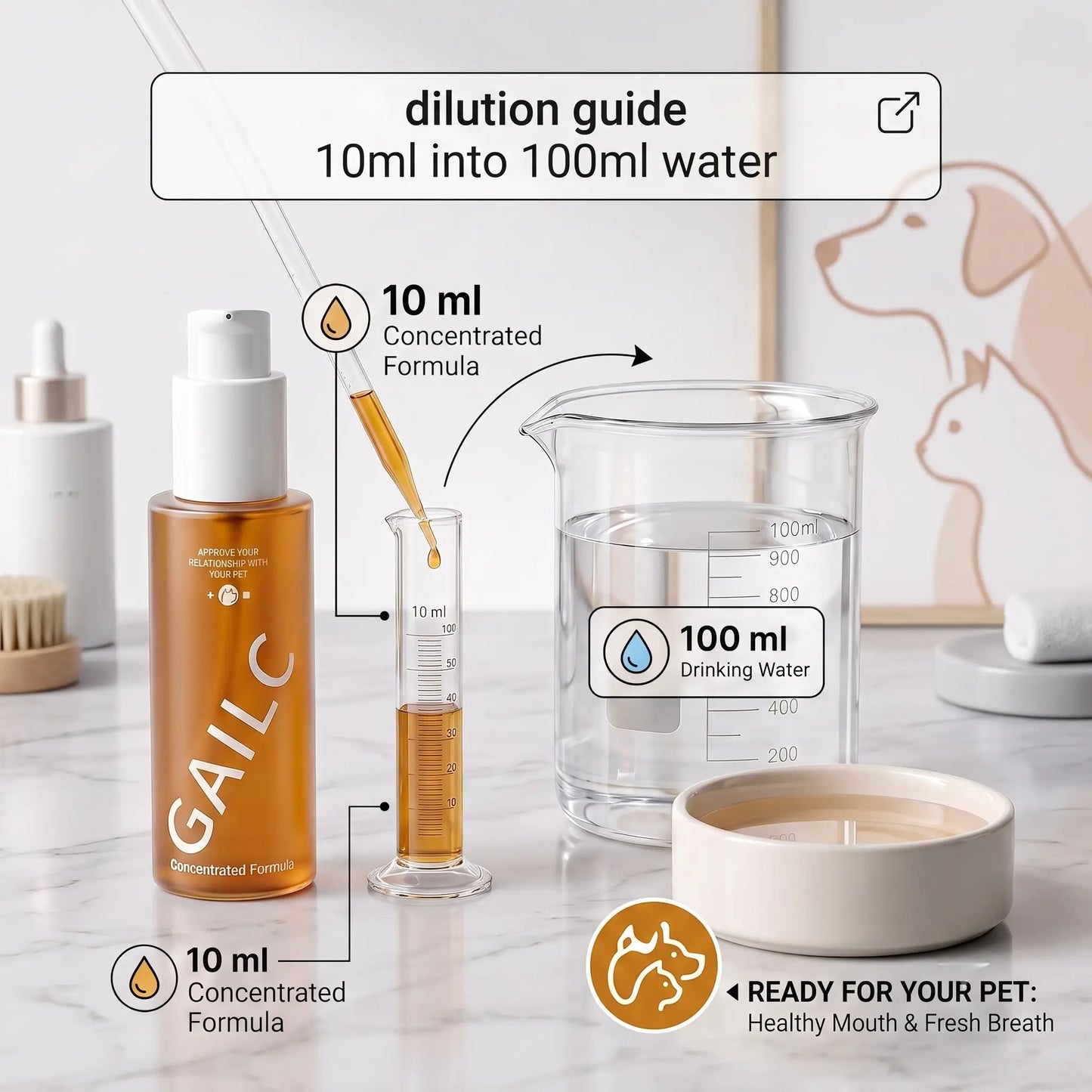 Probiotic Dog Dental Water
