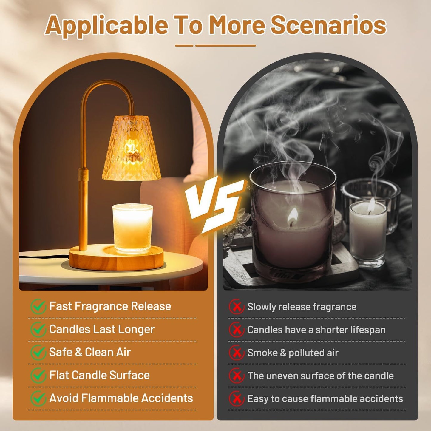 Candle Warmer Lamp – Dimmable & Adjustable