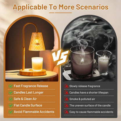 Candle Warmer Lamp – Dimmable & Adjustable