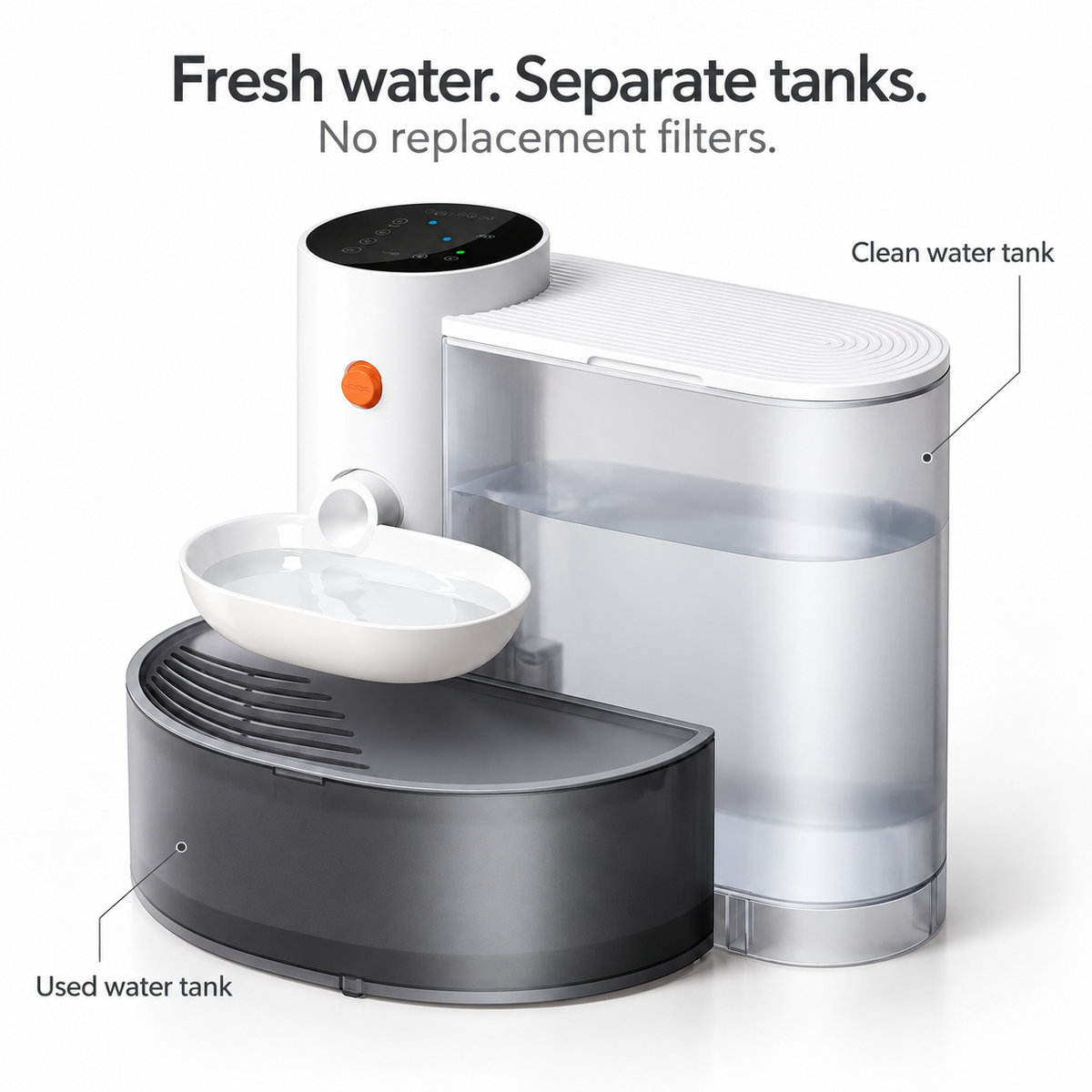 Filterless pet fountain showing the tall clean water reservoir and separate front used water tank